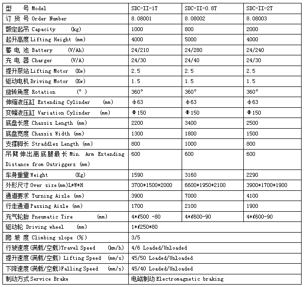 QQ截圖20170602075250