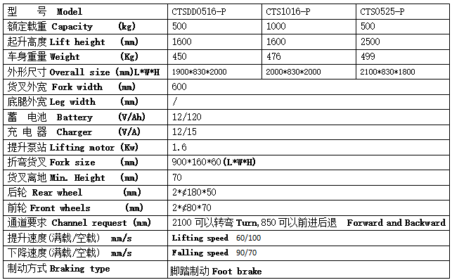 QQ截圖20170322082135