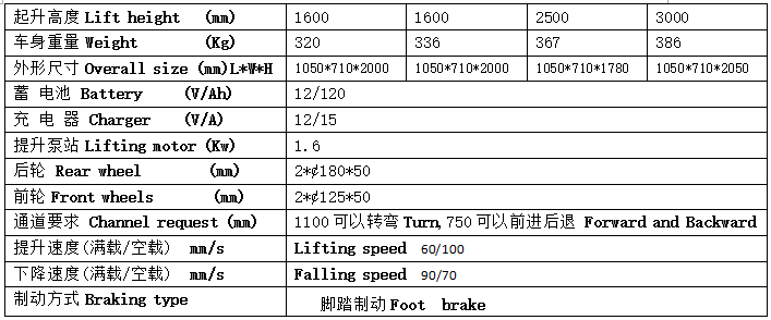 QQ截圖20170328092649