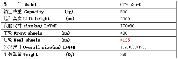 QQ截圖20170427095104